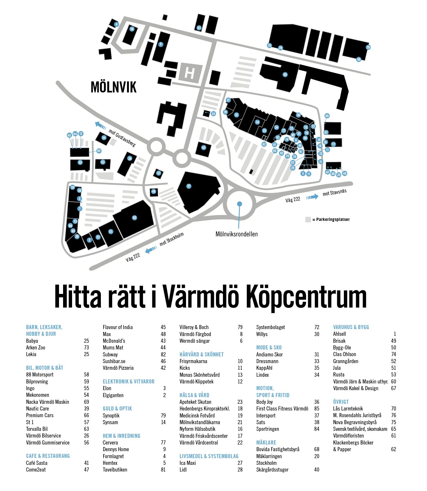 Översiktskarta 2018